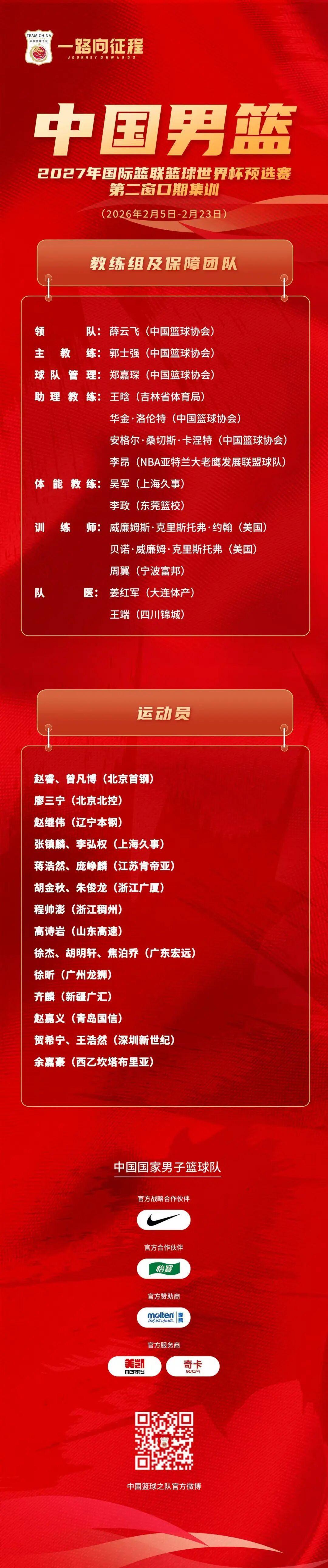 博鱼体育-中国男篮新一期集训名单公布